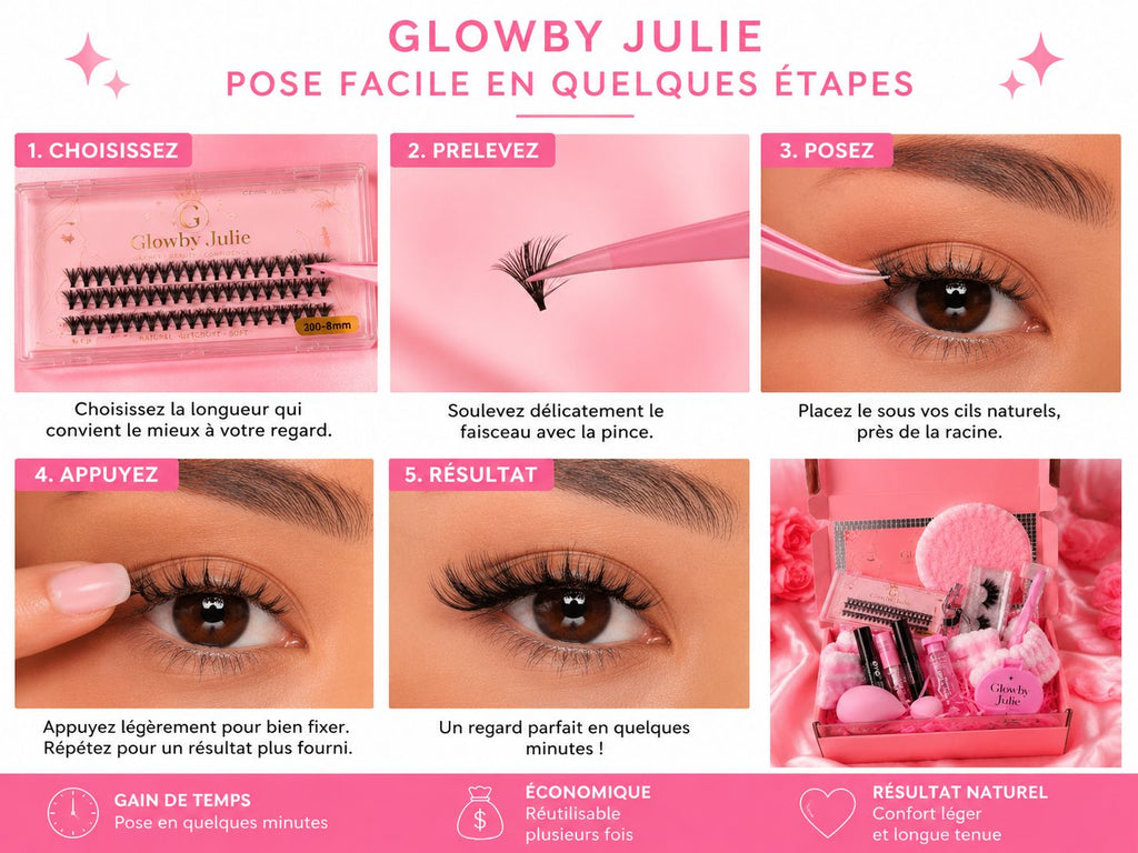 Accessoires du kit yeux magnétiques