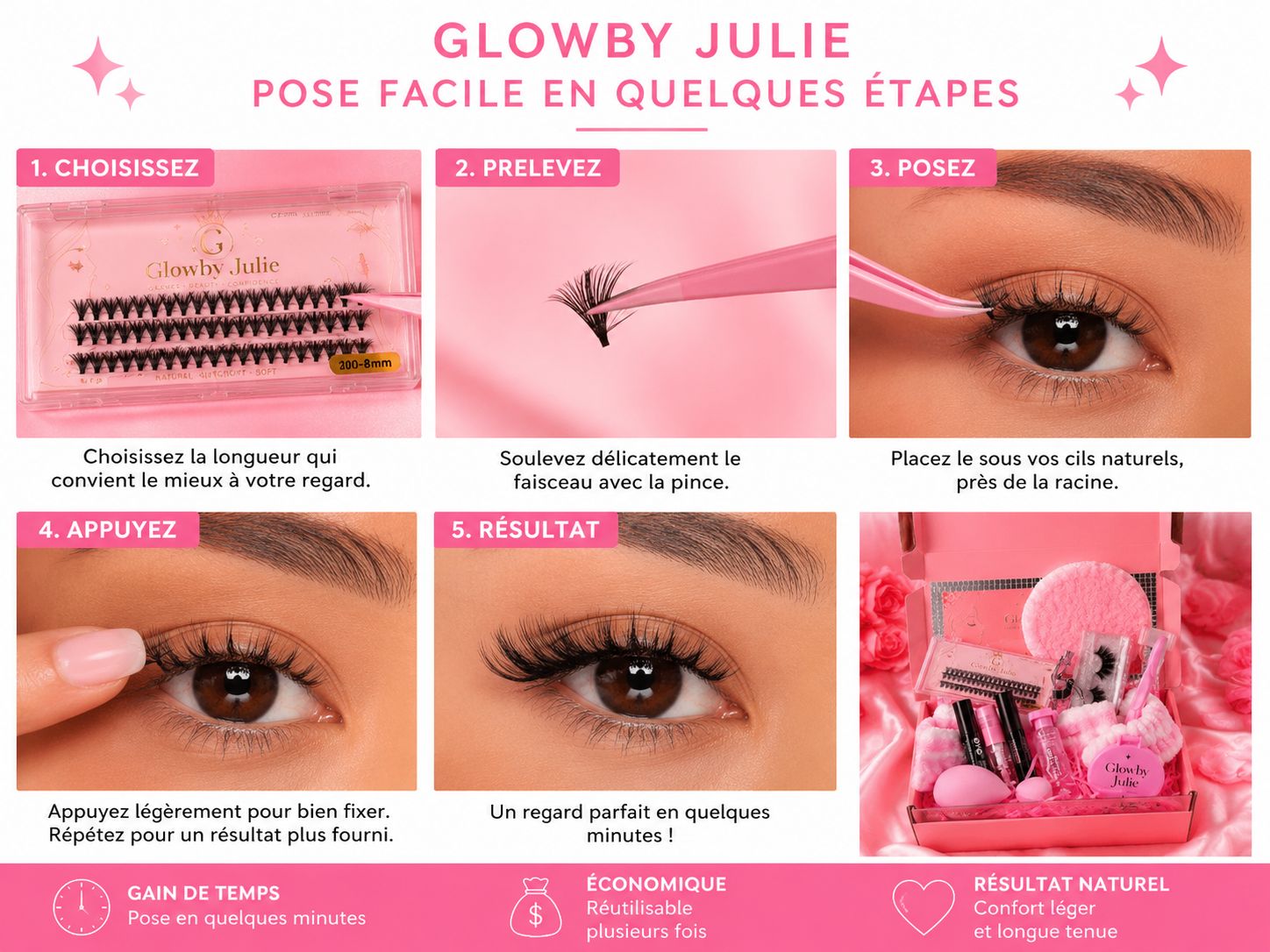 Accessoires du kit yeux magnétiques