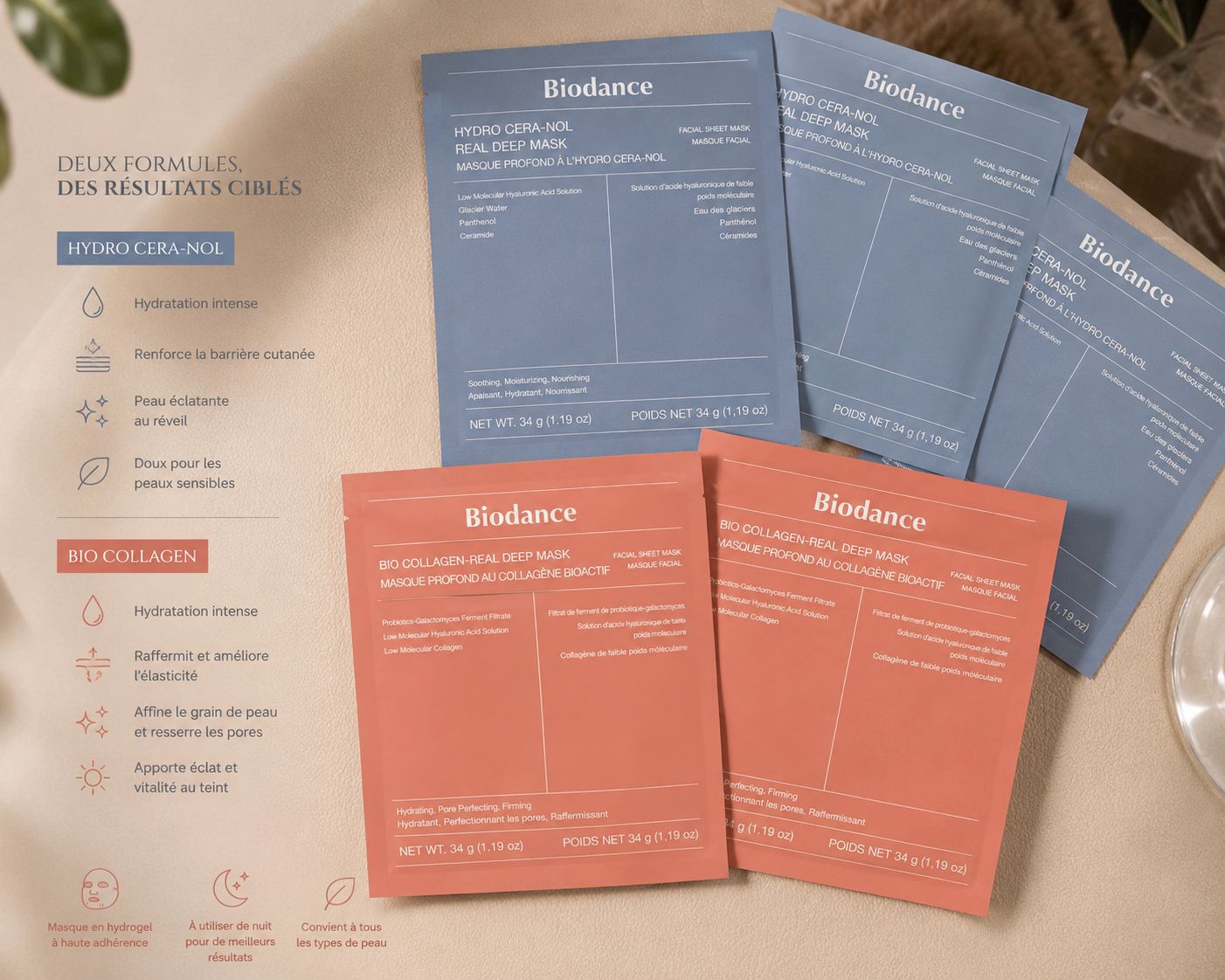 Biodance Bio Collagen Real  DEEP Mask –  hydrogel face  mask (Pack de 5)