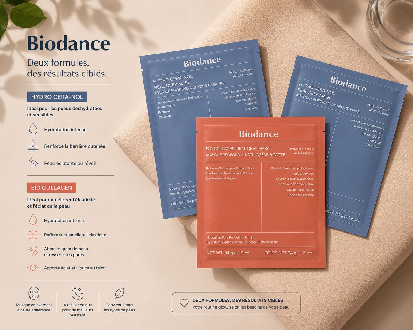 Biodance Bio Collagen Real  DEEP Mask –  hydrogel face  mask (Pack de 5)